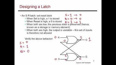 Video 40: SR Latch Design, CS/ECE 3810 Computer Organization