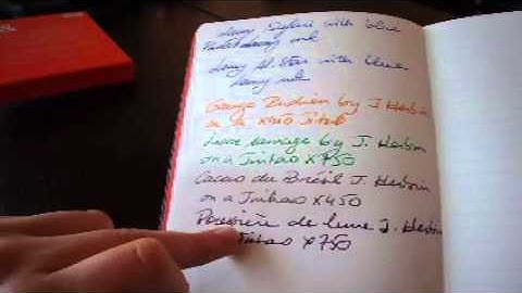 Quintessential notebook review: the Code&Quill Origin hardcover and Traveler softcover notebooks