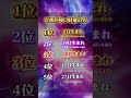 【即効】金運が急加速する人の共通音