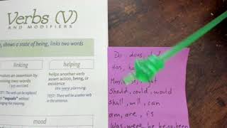 Famous Essentials - Week 2 - Helping Verb Profile