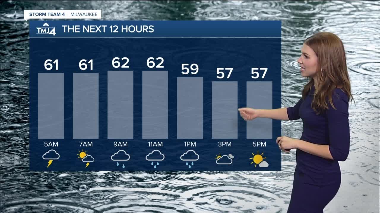 Scattered showers and thunderstorms Wednesday - YouTube