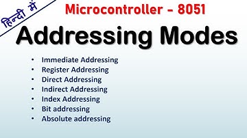 Addressing modes in 8051 Microcontroller in Hindi | 8051 Addressing Modes