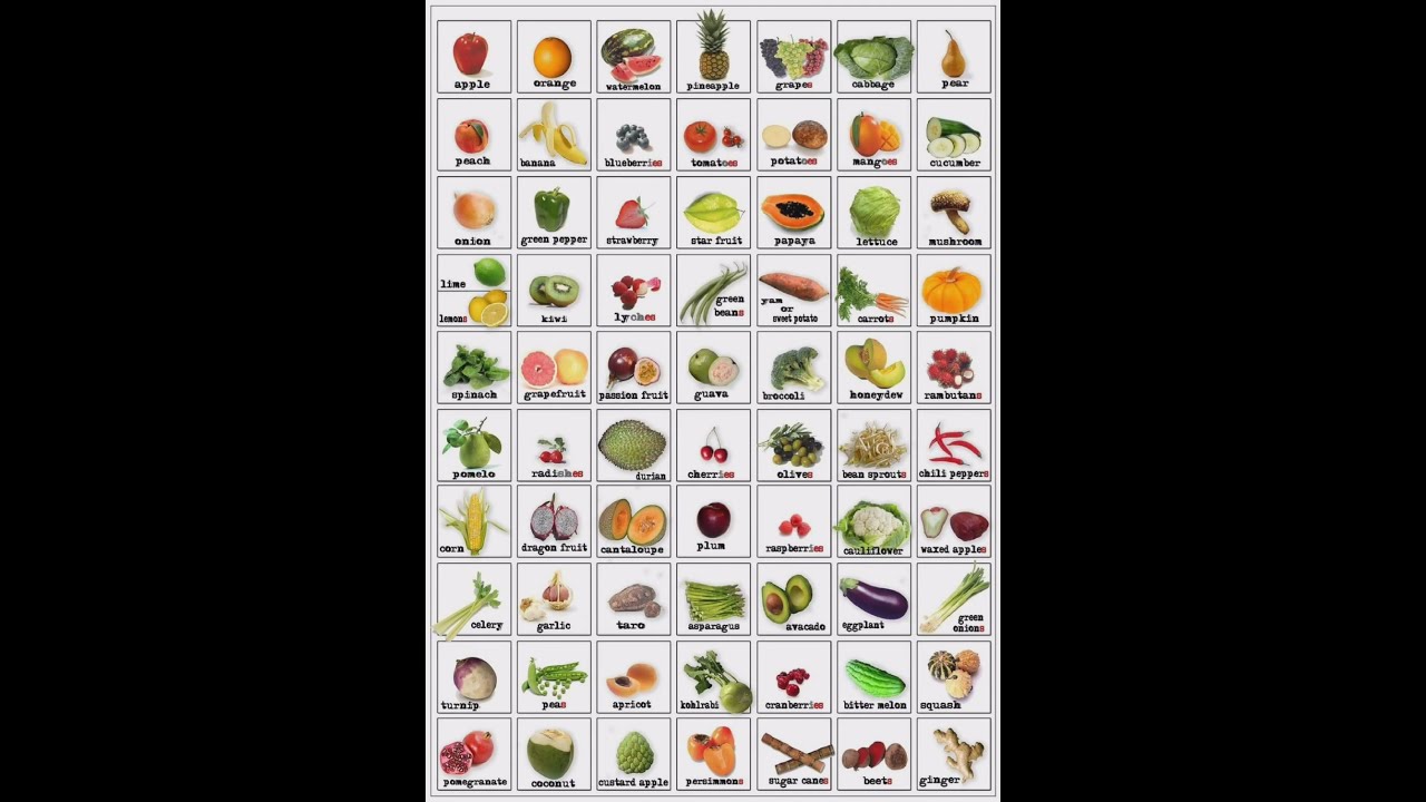 Mix Fruits And Vegetables Names Shorts