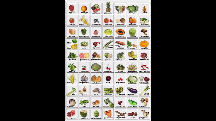 Mix fruits and vegetables names #shorts