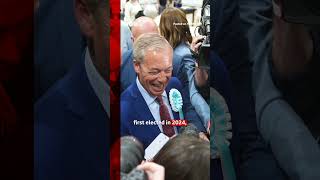 Sports Performance Investigation into Farage's £5m gift resumes. #BBCNews