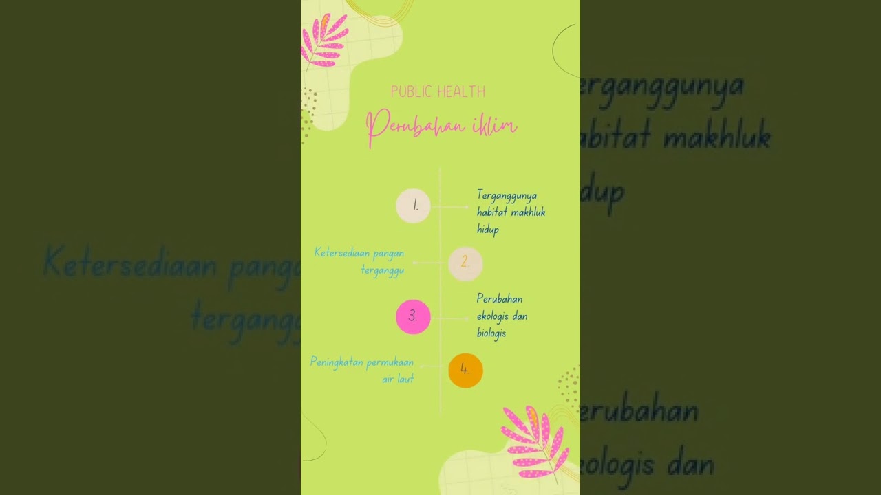 PUBLIC HEALTH FUTURE