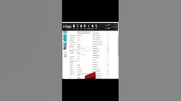 Part-71 | How to use keepa ?  #amazon#amazonefba#amazonwholesalefba#motivation#how#virall#viral#reel