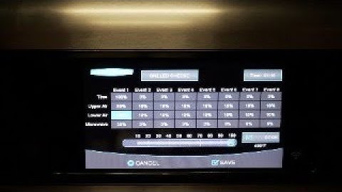 TurboChef: Recipe Creating and Editing