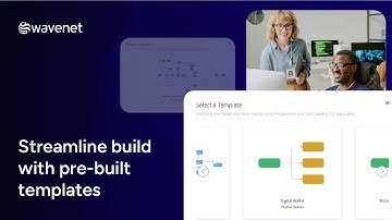 Pre-Built Templates in Low-Code Application Development | Compose by Wavenet