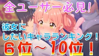 【プリコネ】彼女にしたいキャラ人気投票、結果発表！中編（６位～10位）全プリコネユーザー必見です！