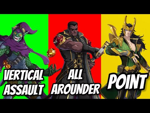 The BEST Position For Every Character in Marvel Tokon 