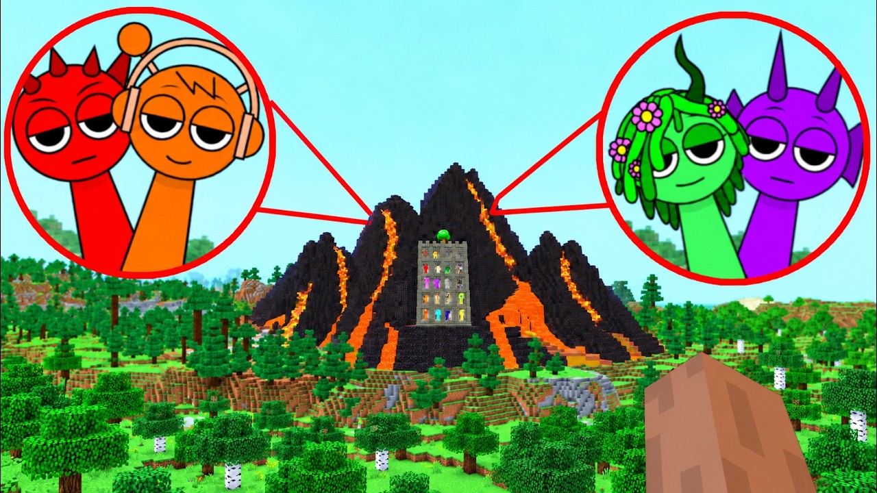 Latest Title & Thumbnail