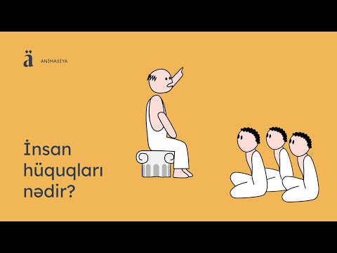 İnsan hüquqları nədir? | Əkinçi