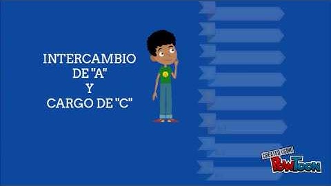 Gestión de memoria: Paginación