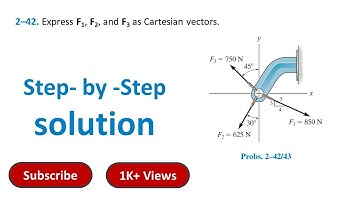 2–42. Express F1, F2, and F3 as Cartesian vectors. #solution