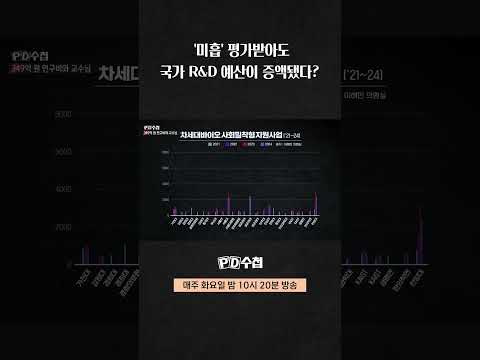[PD수첩] &amp;#39;미흡&amp;#39; 평가받아도 국가 <strong>R</strong>&amp;amp;<strong>D</strong> 예산이 증액됐다?