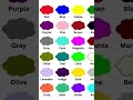 #colors names #english #education #trending #trendingshorts #viral #viralvideo#foryou #india#indian