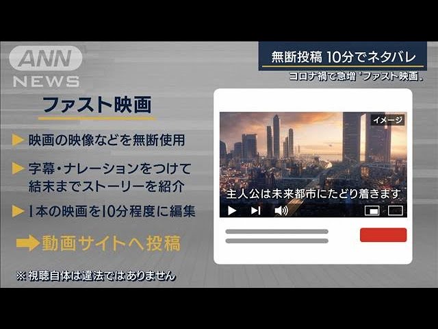 初の逮捕者も ネタバレ ファスト映画 違法性は 21年6月24日 Youtube