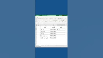 #everydayexcel How to remove unwanted space