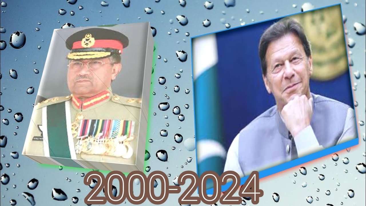 Pakistan In 2000 Pakistan history timeline 2000 to 2024 - YouTube