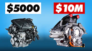 Kolik stojí hybridní motor formule 1?
