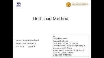 Structural Analysis (CE(PC)503) I Module 3 I Unit Load Method