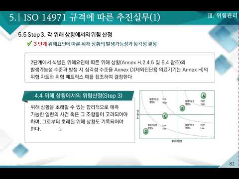   3 2 RA 품질관리GMP 위험관리2 동영상강의2