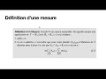 6 Complements Mesure De Lebesgue 6 Complements Mesure De Lebesgue