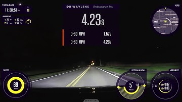 2018 Audi S3 0-60 MPH Test Video - 1080p 30fps
