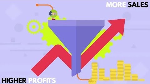 How to create the best 2d animated explainer video