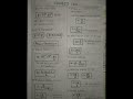 Gauss's Law class 12 All formulae in only 2 page😇