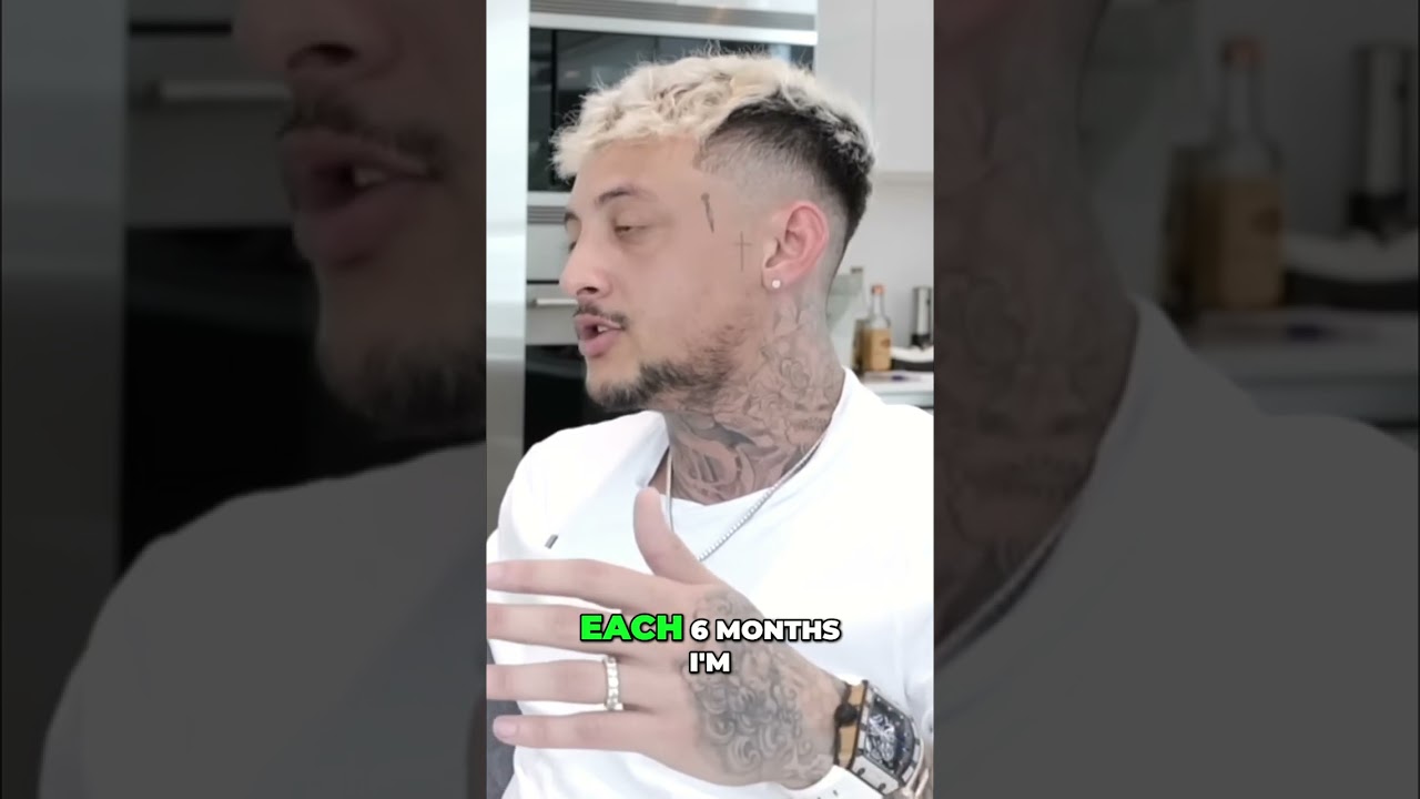 Day Trading: My Journey to Consistent Profitability 