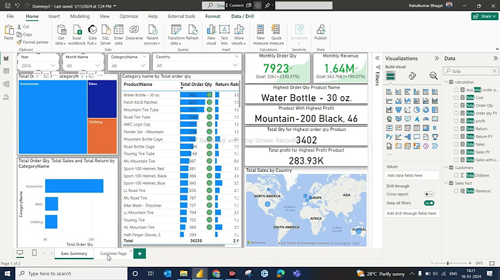 Hướng dẫn sử dụng power pivot năm 2024