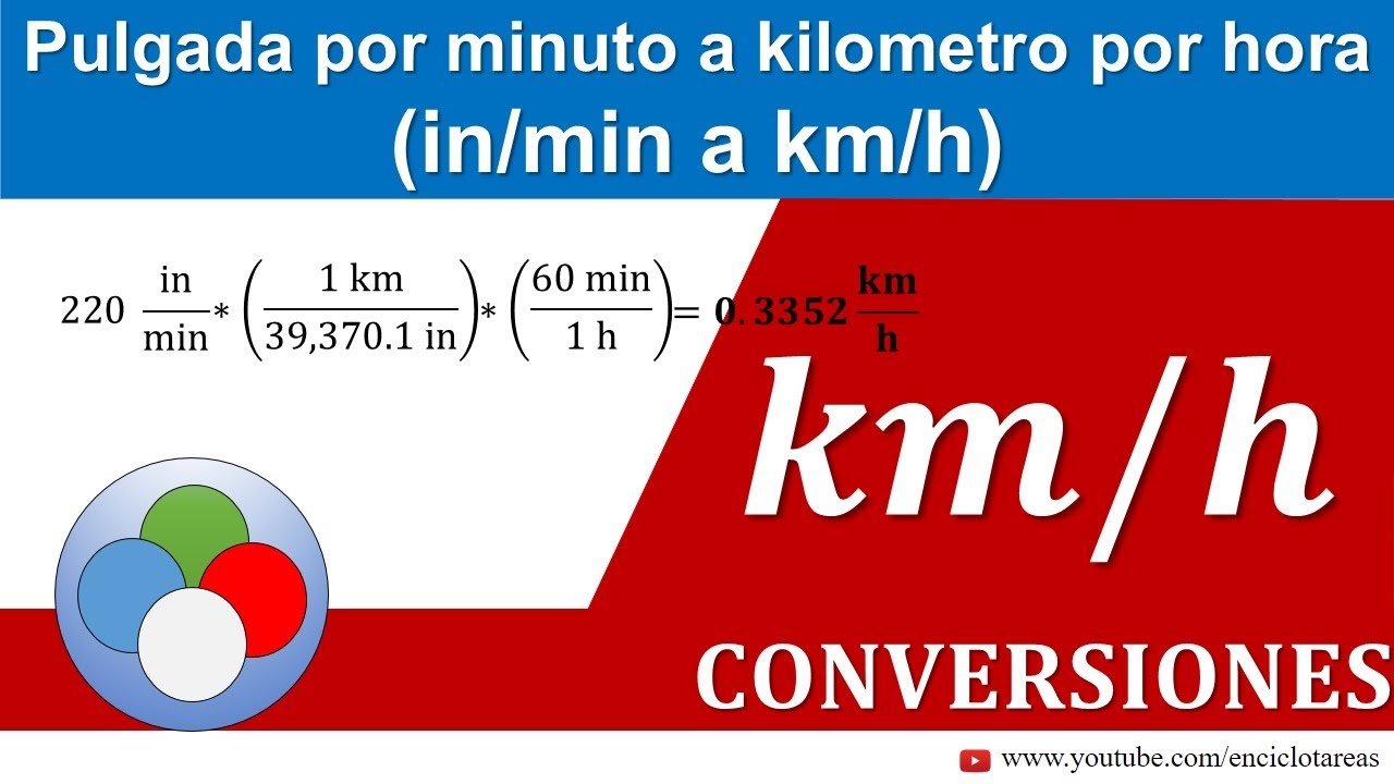 Pulgadas por minuto a kilómetros por horas (in/min a km/h) - YouTube