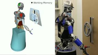 Towards a Hierarchy of Loco-Manipulation Affordances