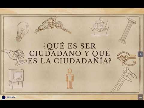 ¿QUÉ ES SER CIUDADANO Y QUE ES LA CIUDADANÍA?. - EVOLUCIÓN HISTÓRICA DE LA CIUDADANÍA