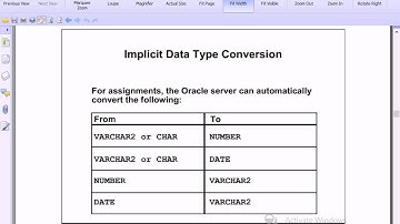 13 Oracle Database   Data Type Conversion Explicit and Implicit   To Number   To Char   To Date