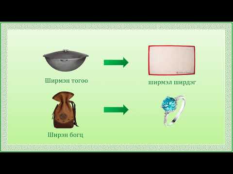 Видео: Хэл нь хүний амьдралд ямар үүрэг гүйцэтгэдэг вэ?