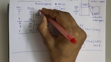 Program 5: CALL & RETURN Hexadecimal to ASCII digit conversion - 8051 Microcontroller Lab