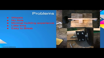 20% Time Project Video