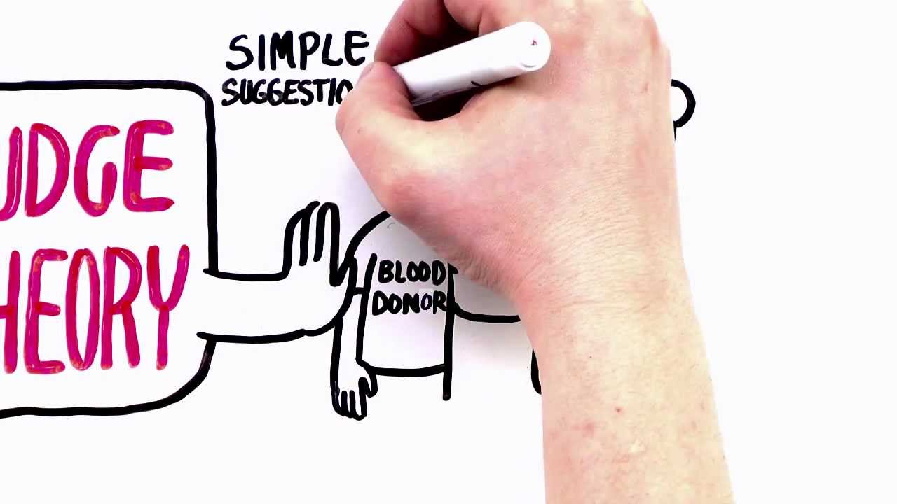 Moral Persuasion YouTube