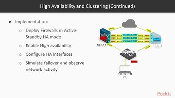 Palo Alto Firewall - ActiveStandby High Availability Part Two