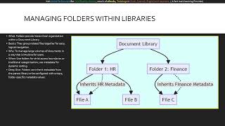 Module 8 Mastering SharePoint Objects in the 365 Admin Center  AB-900: 365 Copilot and Agent