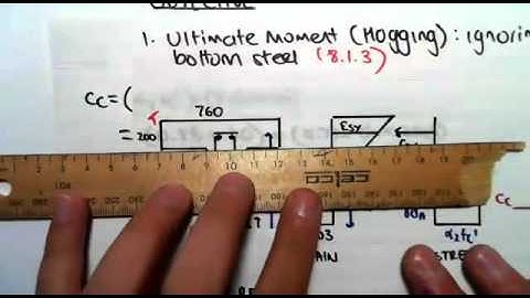 1.4 Example 1: Ultimate Moment Hogging (Ignoring Bottom Steel) | spoonfeedme.com.au