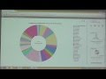SAP Working Capital Management (WCM) der nächsten Generation