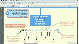 Lecture 7 Html5Forbeginners Free Computer Tuts By Aamir Nadeem In English Teached By Sally Cox