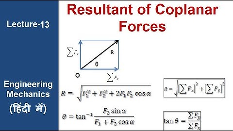 resultant of forces (coplanar forces) #lecture 13 #engineering mechanics
