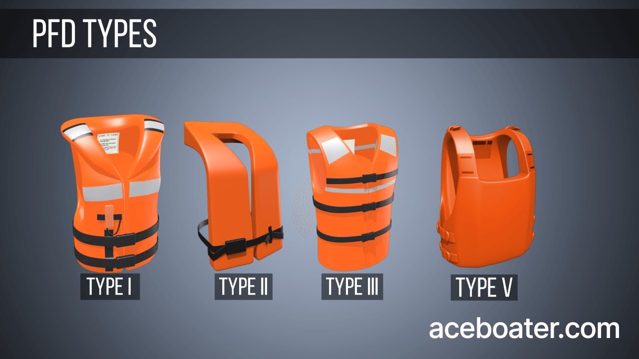 5 Different Types of Life Jackets (PFD's)