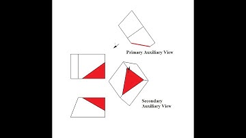 Secondary Auxiliary View and True Size of Oblique Planes