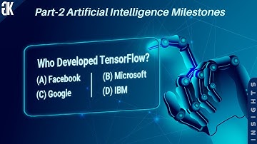 Artificial Intelligence Milestones Quiz | AI & ML | AI Quiz | ML Quiz | AI GK | GK Quiz | Part 2